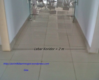 Lebar Koridor 2 m